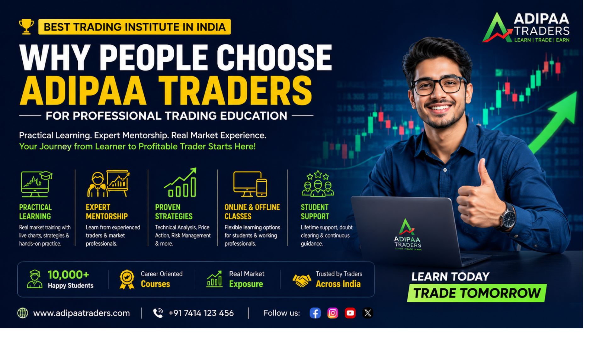 Best Trading Institute in India – Why People are Choosing Adipaa Traders for Professional Trading Education